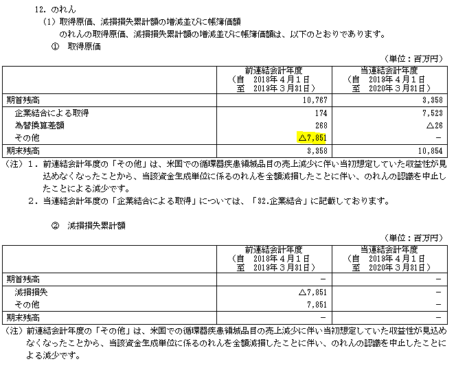 f:id:umimizukonoha:20210314234703p:plain