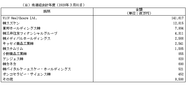f:id:umimizukonoha:20210315005801p:plain