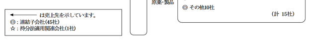 f:id:umimizukonoha:20210321212652p:plain