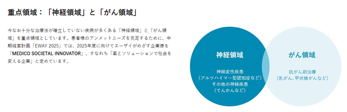 f:id:umimizukonoha:20210321231650p:plain