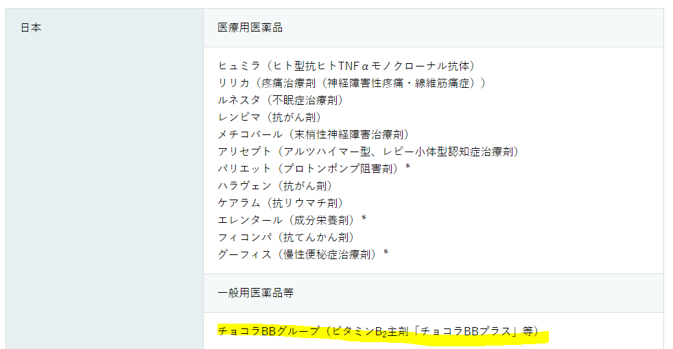 f:id:umimizukonoha:20210321232128p:plain