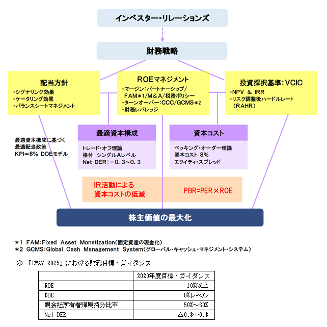 f:id:umimizukonoha:20210322005235p:plain