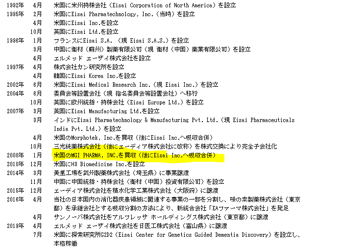 f:id:umimizukonoha:20210322021107p:plain