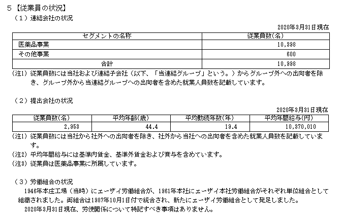 f:id:umimizukonoha:20210322213620p:plain