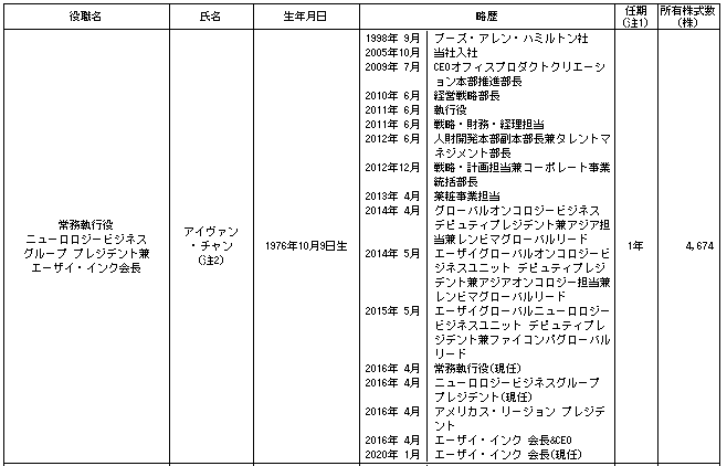 f:id:umimizukonoha:20210322220116p:plain