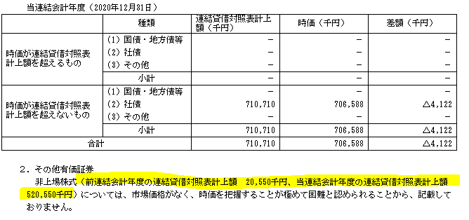 f:id:umimizukonoha:20210404022637p:plain