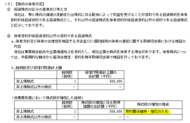 f:id:umimizukonoha:20210404023814p:plain