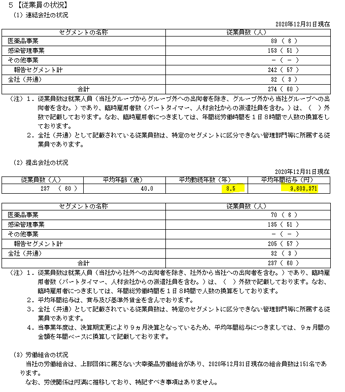 f:id:umimizukonoha:20210404032523p:plain