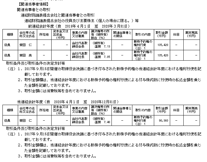 f:id:umimizukonoha:20210404034147p:plain