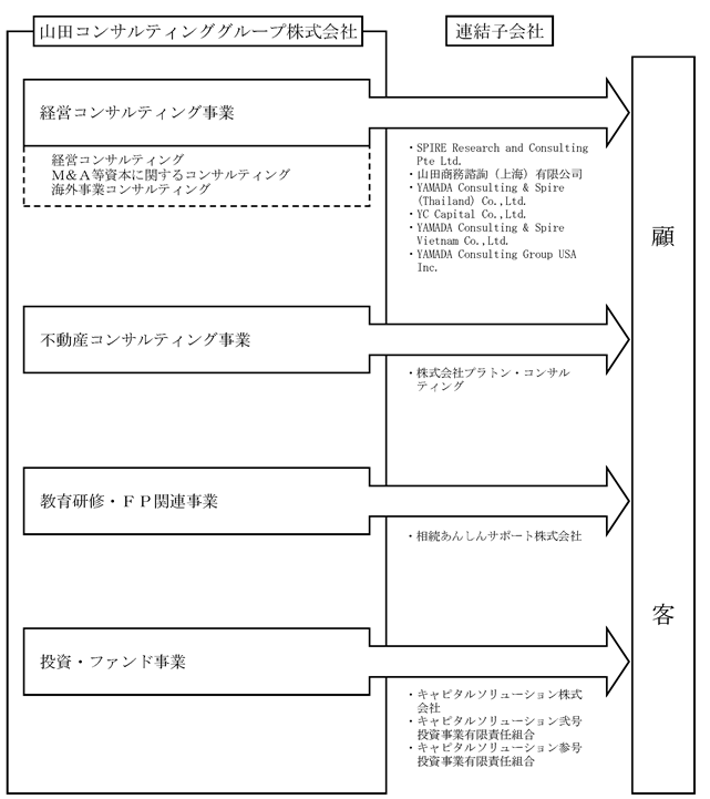 f:id:umimizukonoha:20210410144958p:plain
