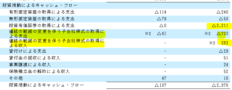 f:id:umimizukonoha:20210425020649p:plain