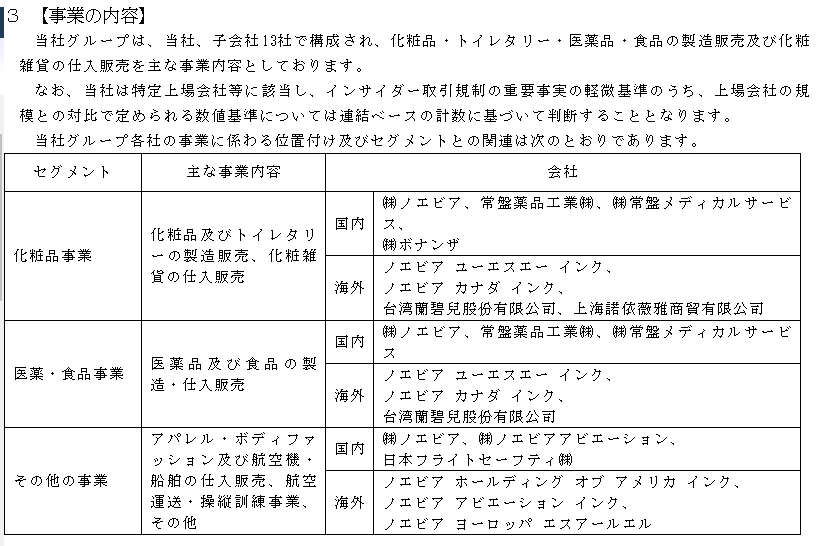 f:id:umimizukonoha:20210507215120p:plain