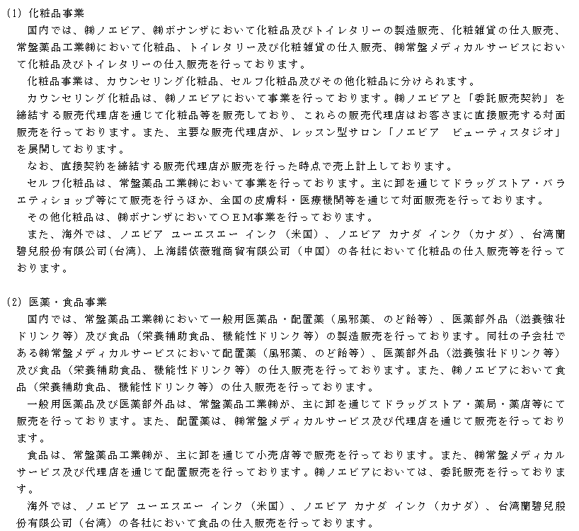 f:id:umimizukonoha:20210507215209p:plain