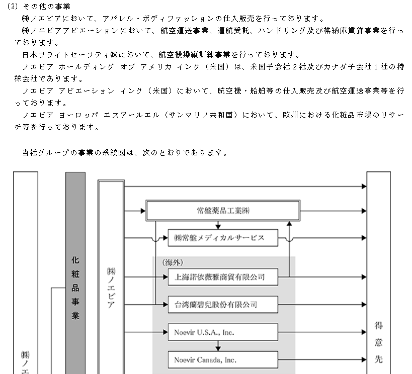 f:id:umimizukonoha:20210507215258p:plain