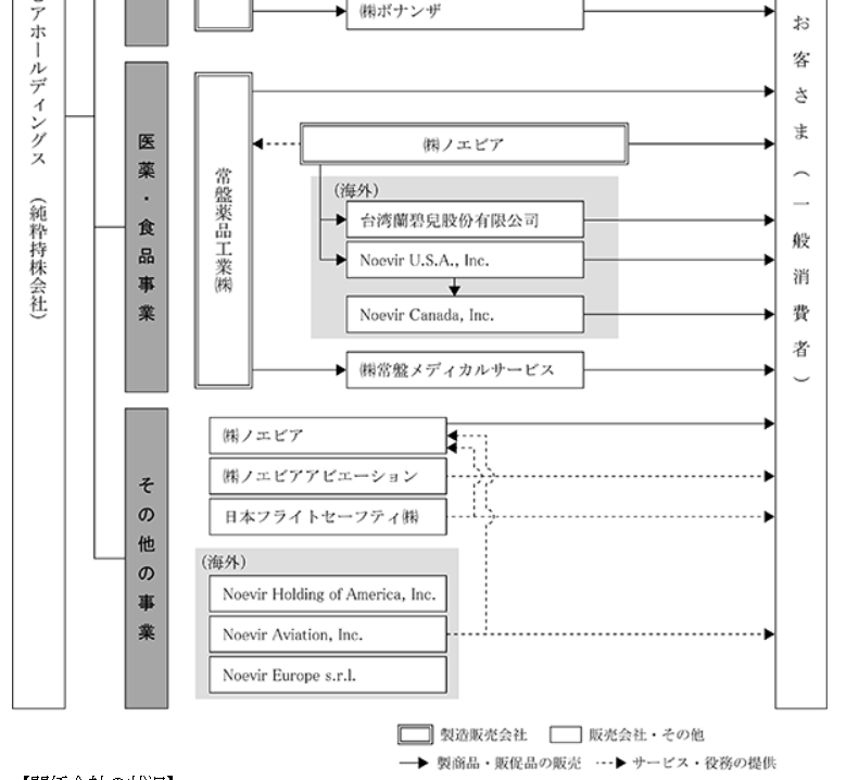 f:id:umimizukonoha:20210507215332p:plain