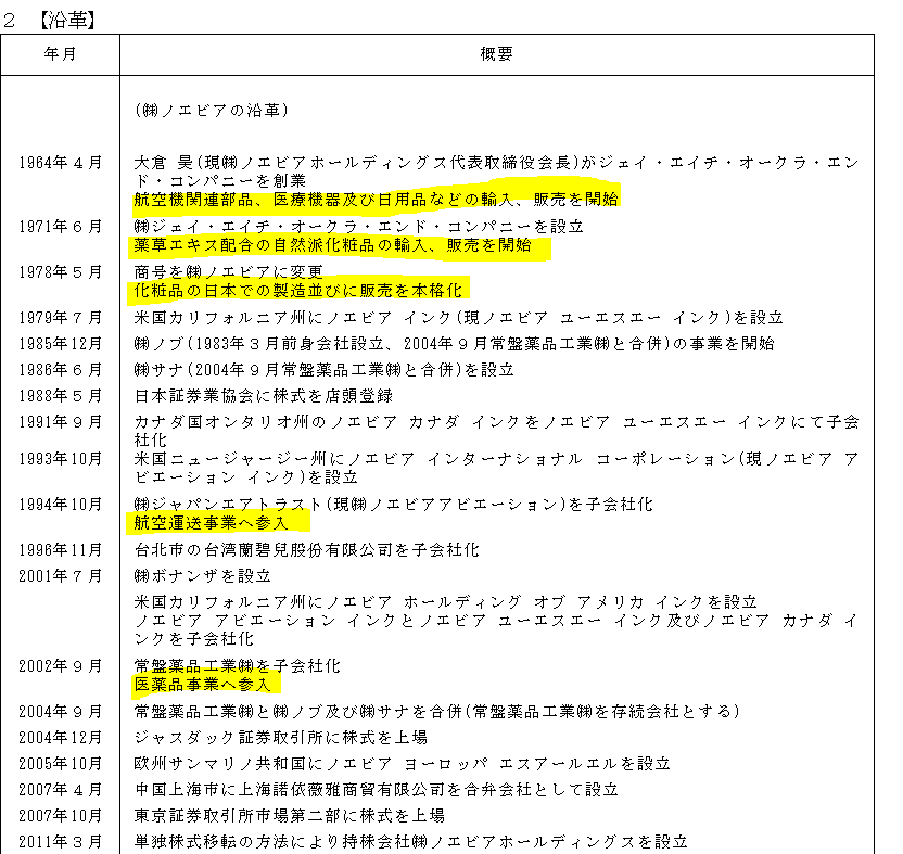 f:id:umimizukonoha:20210507221811p:plain