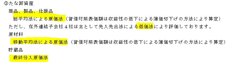 f:id:umimizukonoha:20210507231509p:plain