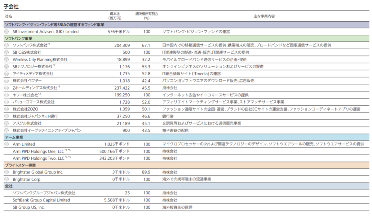 f:id:umimizukonoha:20210514011115p:plain