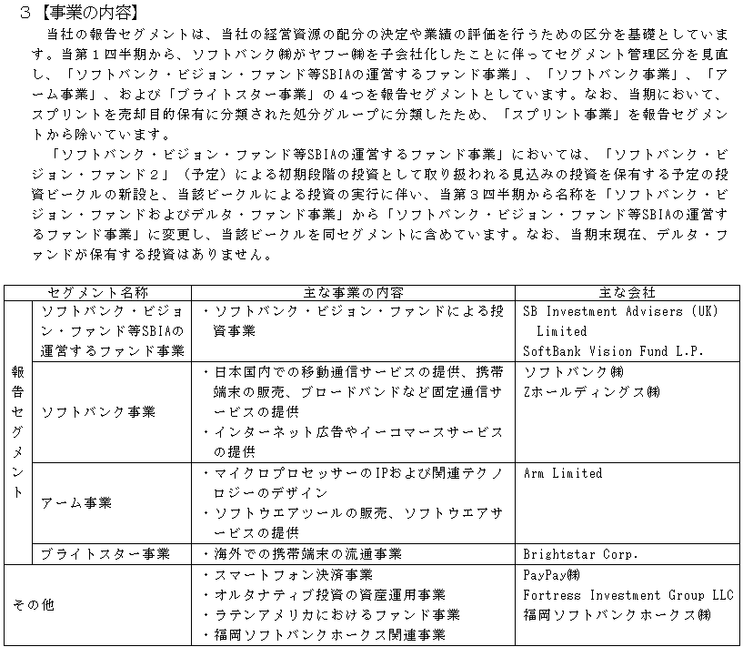 f:id:umimizukonoha:20210514211539p:plain
