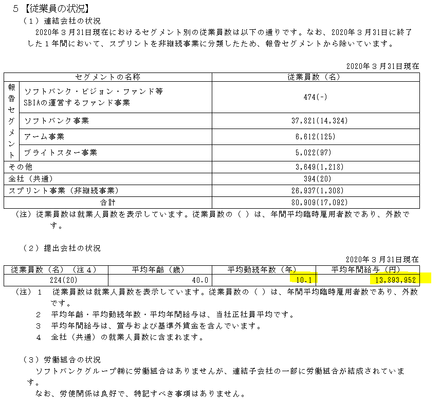 f:id:umimizukonoha:20210515210151p:plain