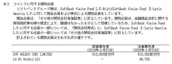 f:id:umimizukonoha:20210515224358p:plain