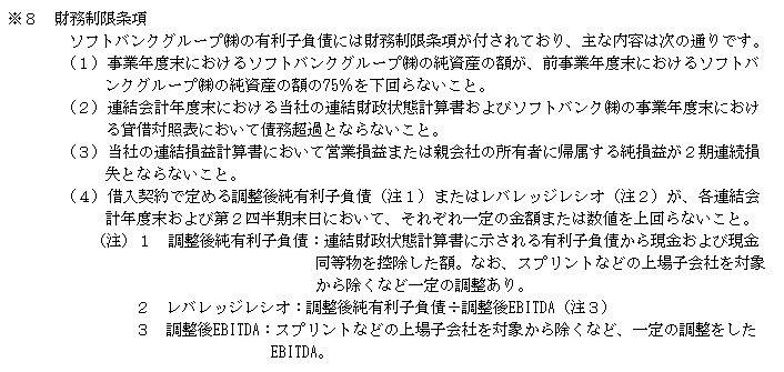 f:id:umimizukonoha:20210516000317p:plain