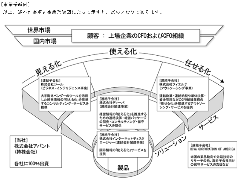 f:id:umimizukonoha:20210527225348p:plain