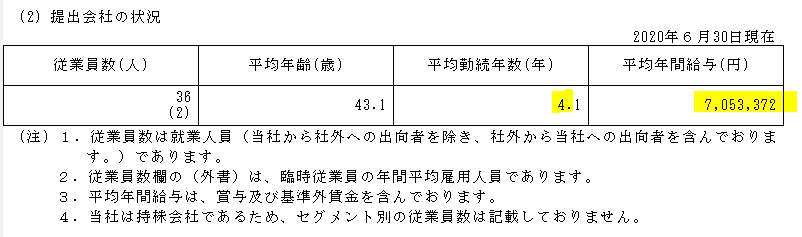f:id:umimizukonoha:20210529012748p:plain