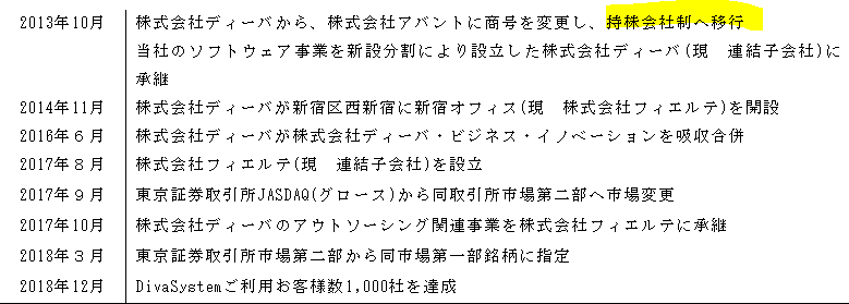 f:id:umimizukonoha:20210529012853p:plain