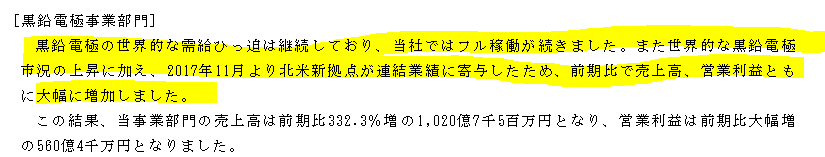 f:id:umimizukonoha:20210612230541p:plain