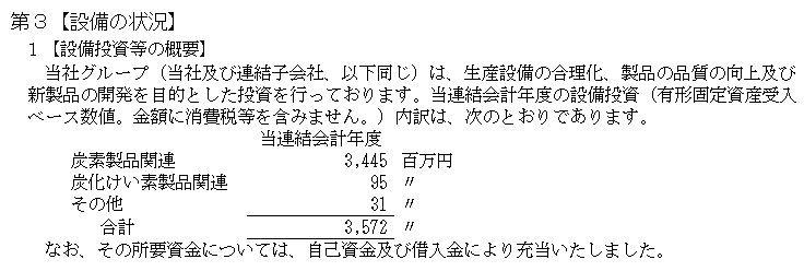 f:id:umimizukonoha:20210615225945p:plain
