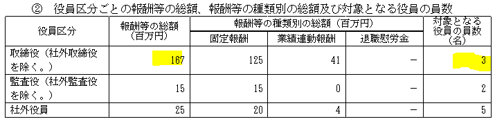 f:id:umimizukonoha:20210616003757p:plain