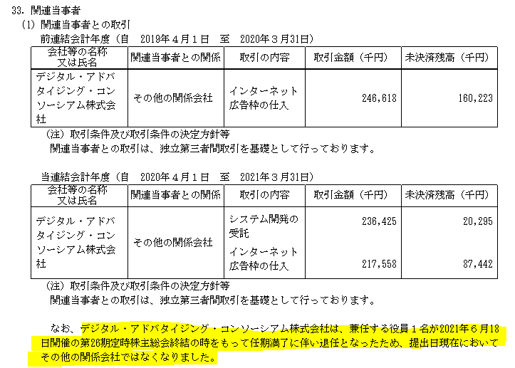 f:id:umimizukonoha:20210711083225p:plain