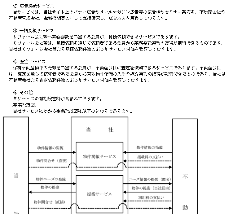 f:id:umimizukonoha:20210726233742p:plain