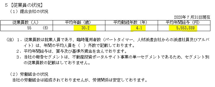 f:id:umimizukonoha:20210731000116p:plain