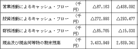 f:id:umimizukonoha:20210811000012p:plain