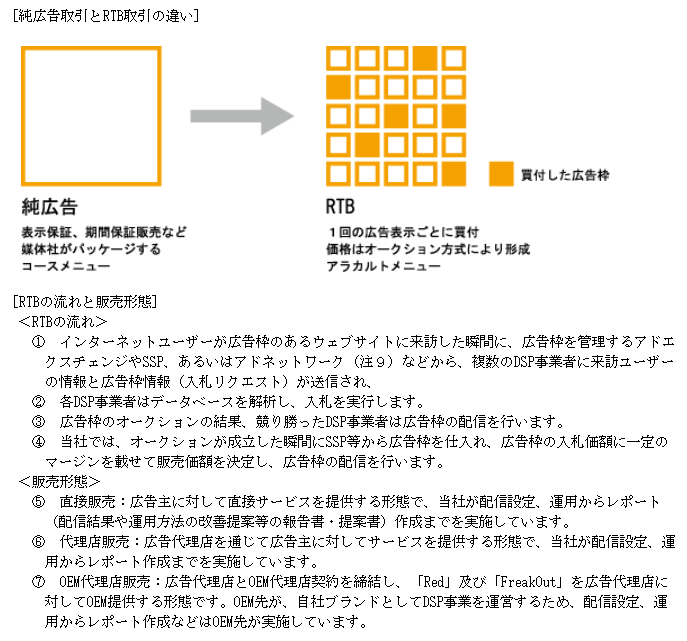 f:id:umimizukonoha:20210903001606p:plain