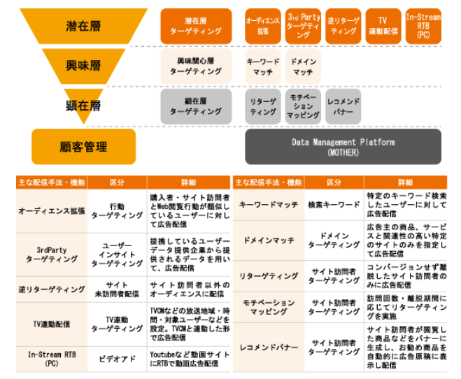 f:id:umimizukonoha:20210903001756p:plain