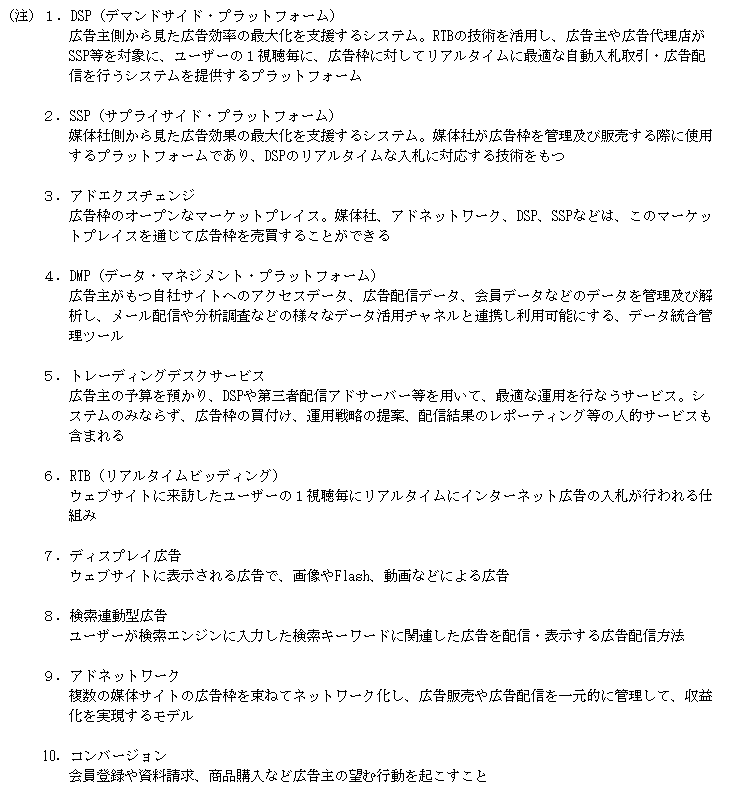 f:id:umimizukonoha:20210903001846p:plain