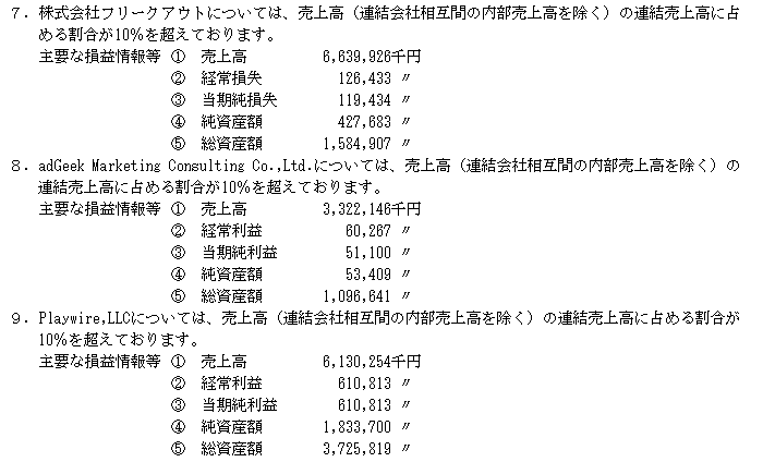 f:id:umimizukonoha:20210904015211p:plain