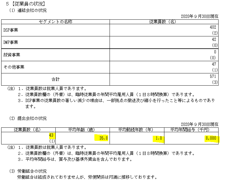 f:id:umimizukonoha:20210904144024p:plain