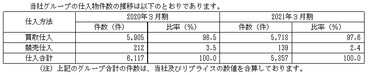 f:id:umimizukonoha:20210922231829p:plain