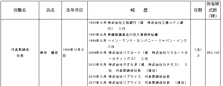 f:id:umimizukonoha:20210924232244p:plain
