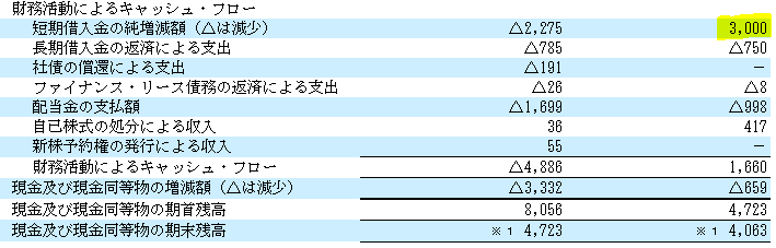 f:id:umimizukonoha:20210925003047p:plain