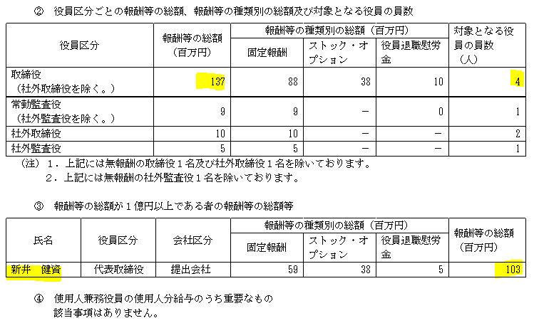 f:id:umimizukonoha:20210925014426p:plain