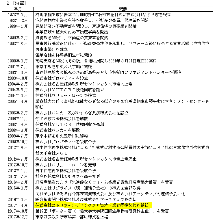 f:id:umimizukonoha:20210925020857p:plain
