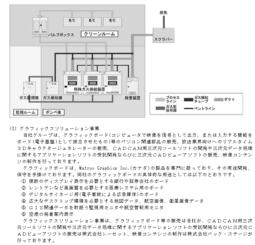 f:id:umimizukonoha:20211012235134p:plain