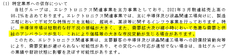 f:id:umimizukonoha:20211014013830p:plain