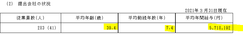 f:id:umimizukonoha:20211014203900p:plain