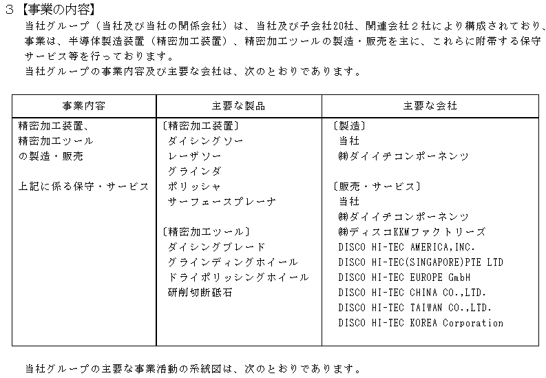 f:id:umimizukonoha:20211105205009p:plain